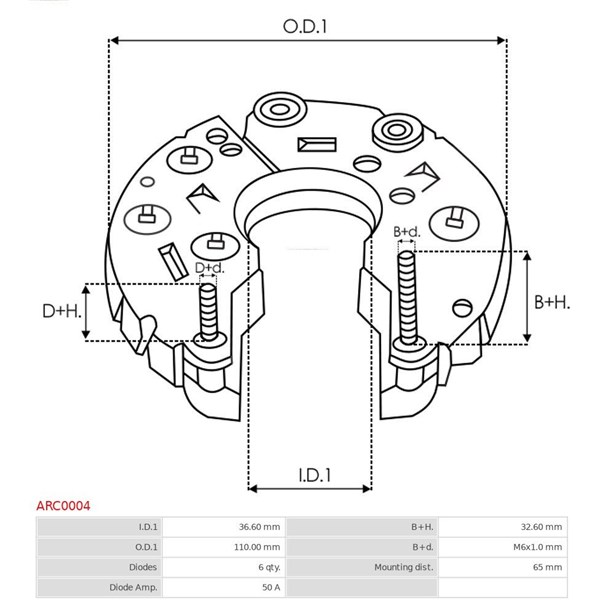 Likriktare, generator As-pl ARC0004 AS-PL