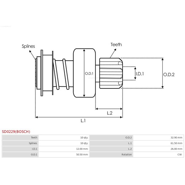 Frihjulsväxel, startmotor As-pl SD0229(BOSCH) AS-PL