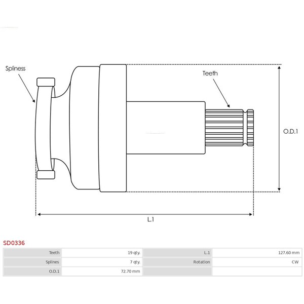Drev, startmotor As-pl SD0336 AS-PL