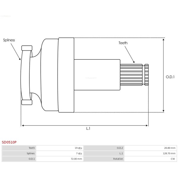 Drev, startmotor As-pl SD0510P AS-PL