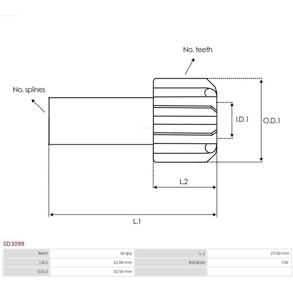 Frihjulsväxel, startmotor As-pl SD3099 AS-PL