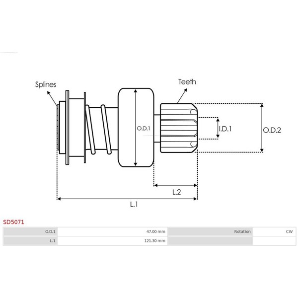 Frihjulsväxel, startmotor As-pl SD5071 AS-PL