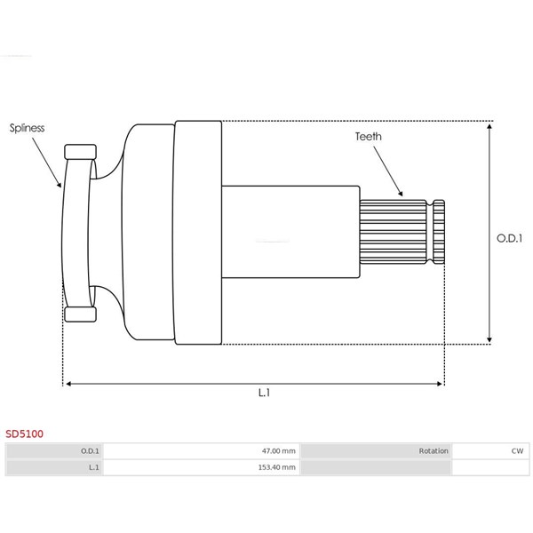 Drev, startmotor As-pl SD5100 AS-PL