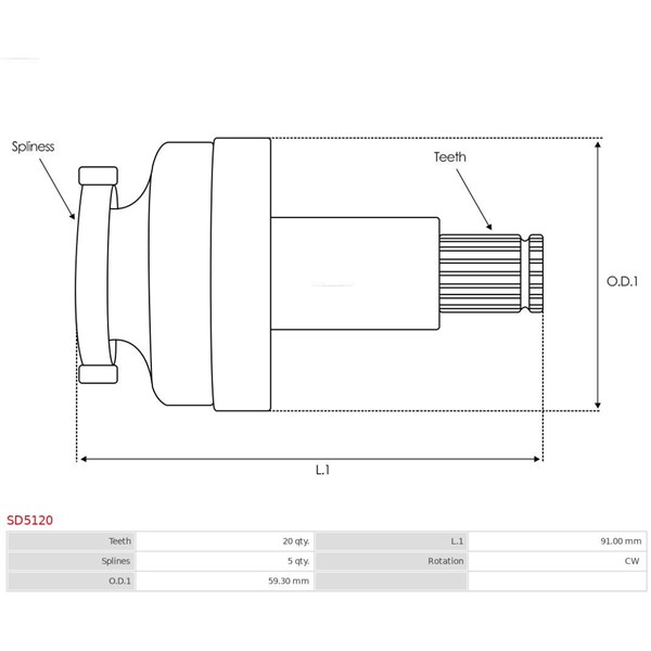 Drev, startmotor As-pl SD5120 AS-PL