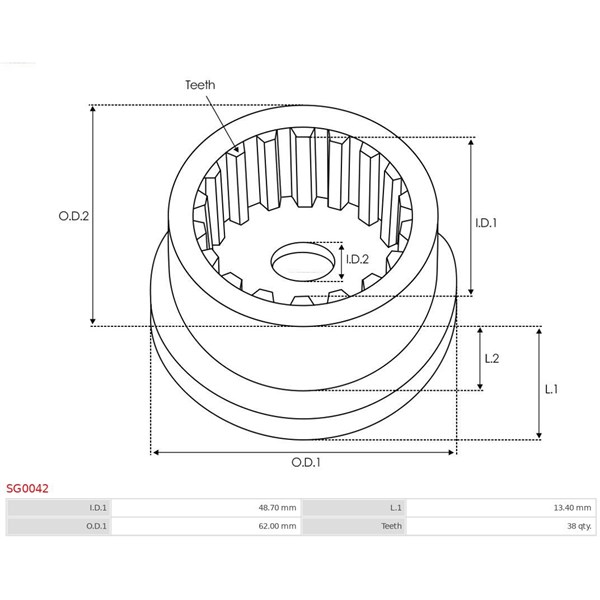 Reparationssats, Startmotor As-pl SG0042 AS-PL