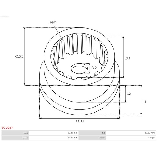 Reparationssats, Startmotor As-pl SG0047 AS-PL