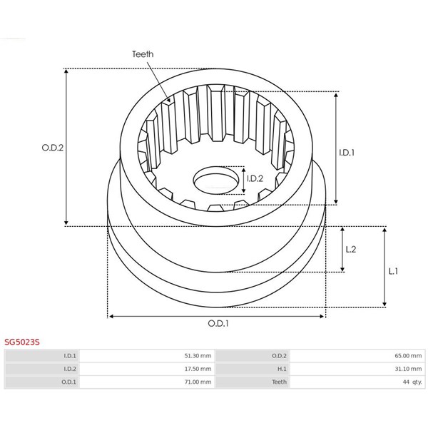 Reparationssats, Startmotor As-pl SG5023S AS-PL