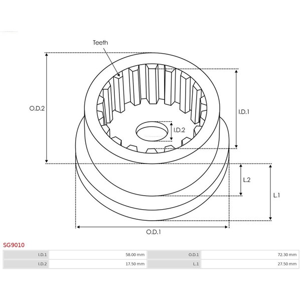 Reparationssats, Startmotor As-pl SG9010 AS-PL