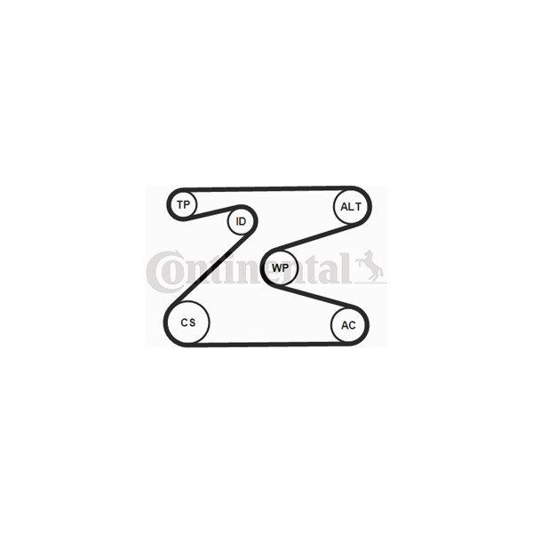 Drivremsats Contitech 6PK1715K2 CONTITECH Drivremsats Contitech 6PK1715K2 CONTITECH