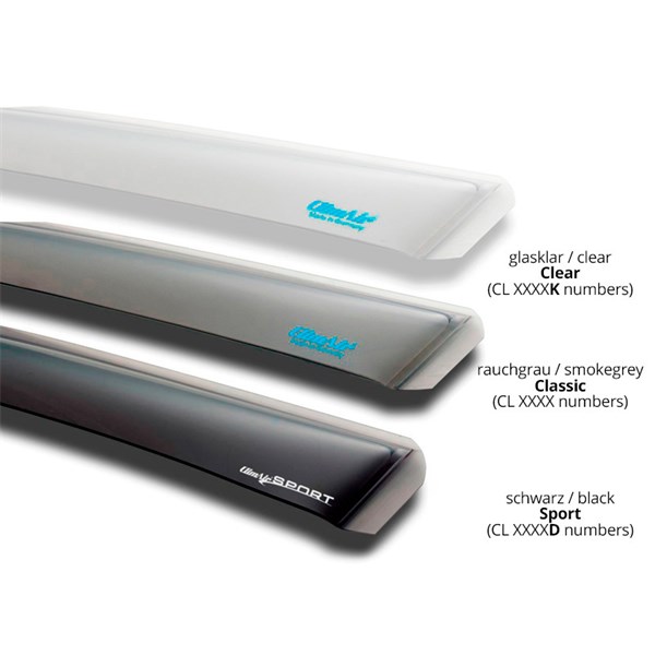 Vindavvisare, Bak Climair CL M2221D Vindavvisare, Bak Climair CL M2221D