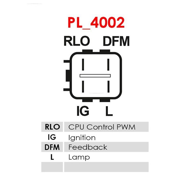 Generator 12V 100A As-pl A6316 AS-PL