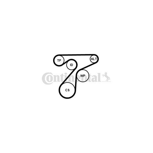 Drivremsats Contitech 6PK1345K3 CONTITECH