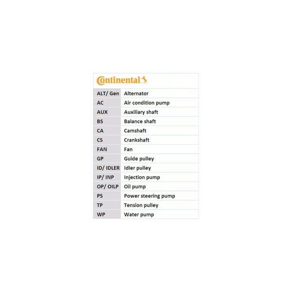 Drivremsats Contitech 6PK1570K1 CONTITECH Drivremsats Contitech 6PK1570K1 CONTITECH