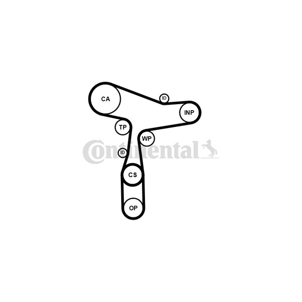 Kamremskit med vattenpump Contitech CT1168WP8PRO CONTITECH