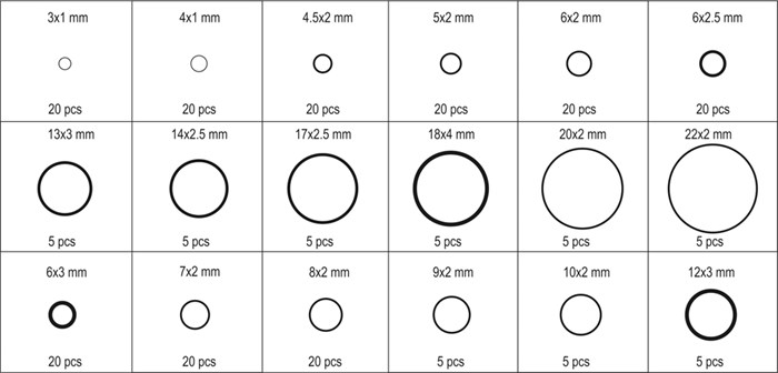 Sortiment, O-ring, Universal Yato