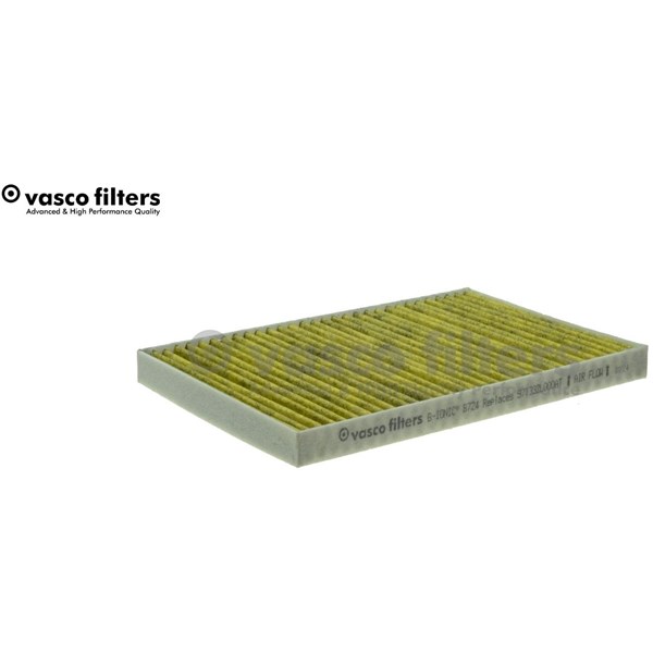 Kupefilter