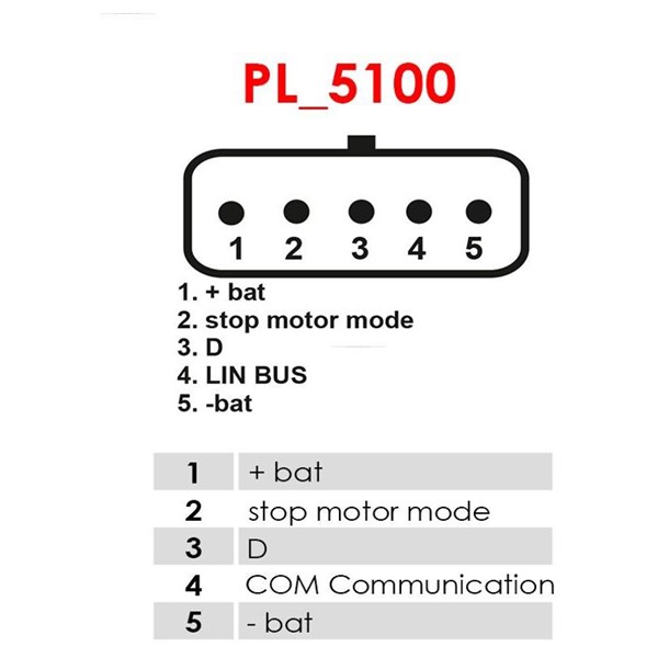 Generator 12V 200A As-pl A3212(VALEO) AS-PL