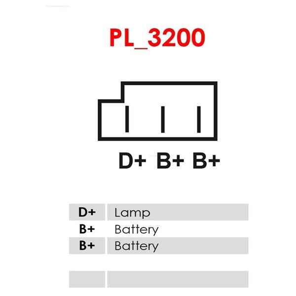 Generator 12V 70A As-pl A4040 AS-PL
