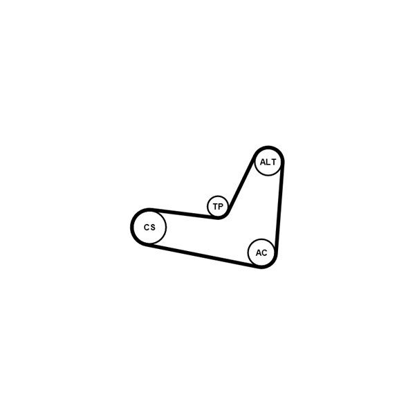 Drivremsats Contitech 6PK1130K3 CONTITECH