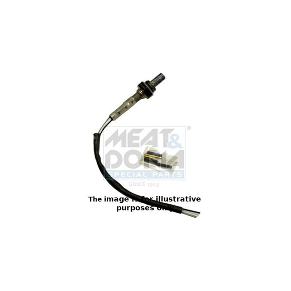 Lambdasond MEAT & DORIA MEAT & DORIA