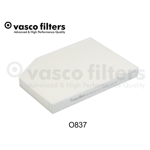 Kupefilter