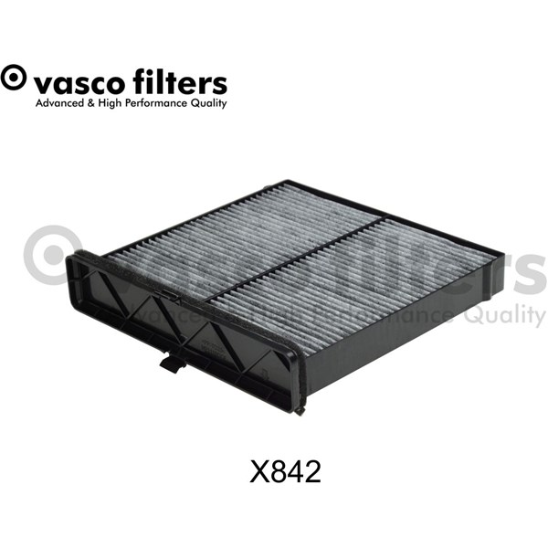 Kupefilter