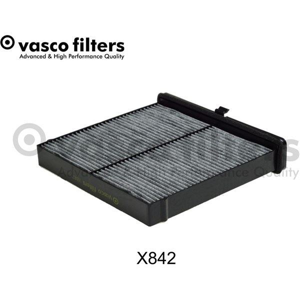 Kupefilter
