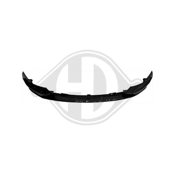 Spoiler, Fram Diederichs 1216860 DIEDERICHS Spoiler, Fram Diederichs 1216860 DIEDERICHS