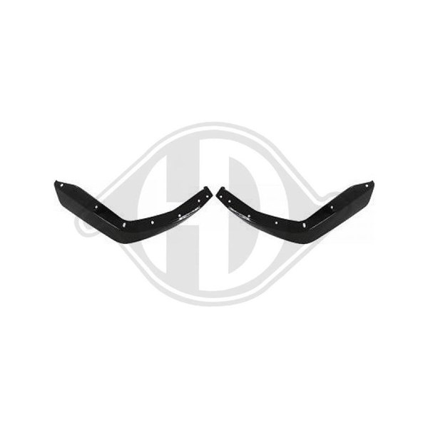 Spoiler, Fram Diederichs 1219165 DIEDERICHS Spoiler, Fram Diederichs 1219165 DIEDERICHS