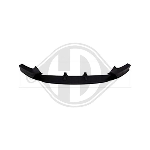 Spoiler, Fram Diederichs 1235370 DIEDERICHS Spoiler, Fram Diederichs 1235370 DIEDERICHS