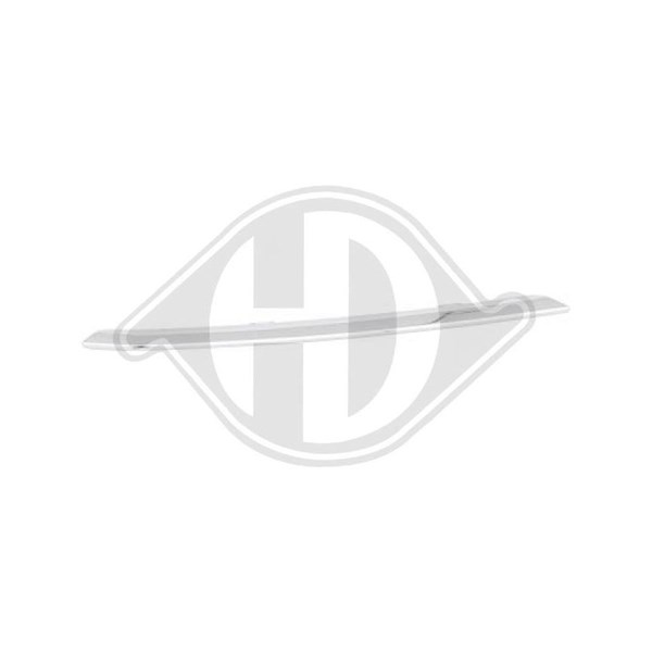 Prydnads- / Skyddslist, kylargaller, Höger Diederichs 1816032 DIEDERICHS