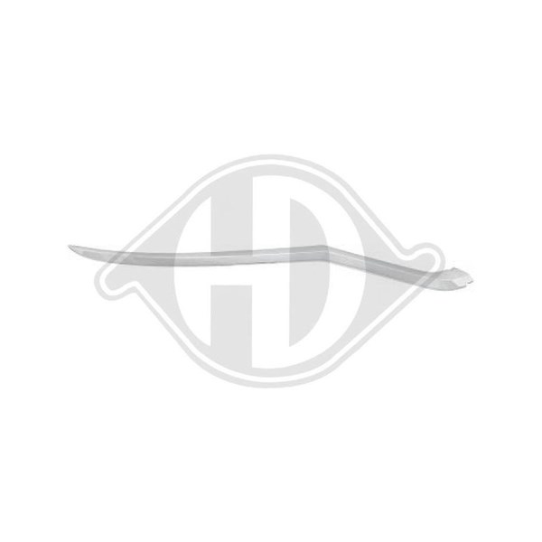 Prydnads- / Skyddslist, kylargaller, Höger Diederichs 2240842 DIEDERICHS