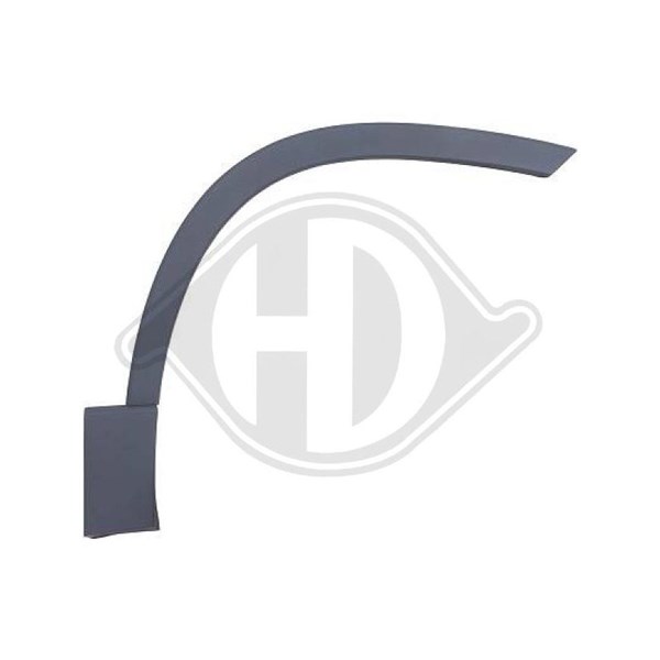 Flänsning, stänkskärm, Höger fram Diederichs 7480164 DIEDERICHS
