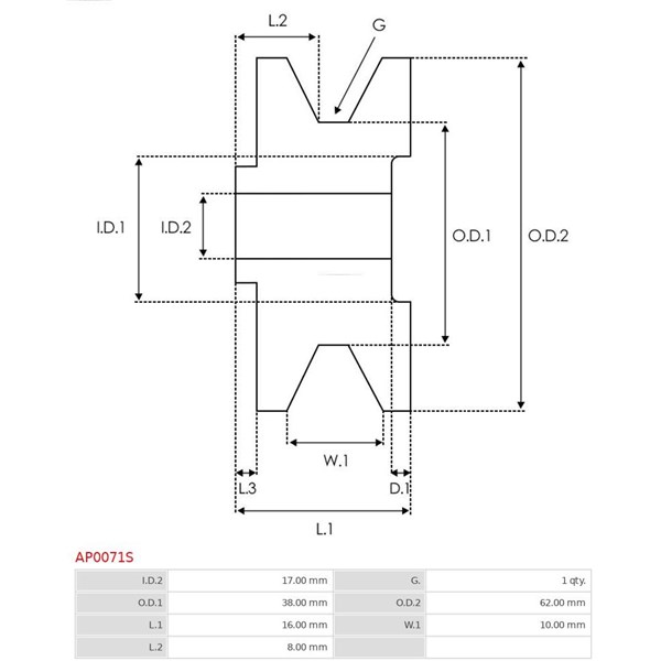 Remskiva, generator As-pl AP0071S AS-PL