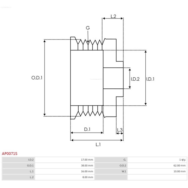 Remskiva, generator As-pl AP0071S AS-PL