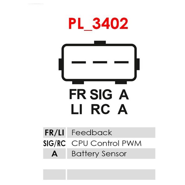 Generator 12V 110A As-pl A5137 AS-PL
