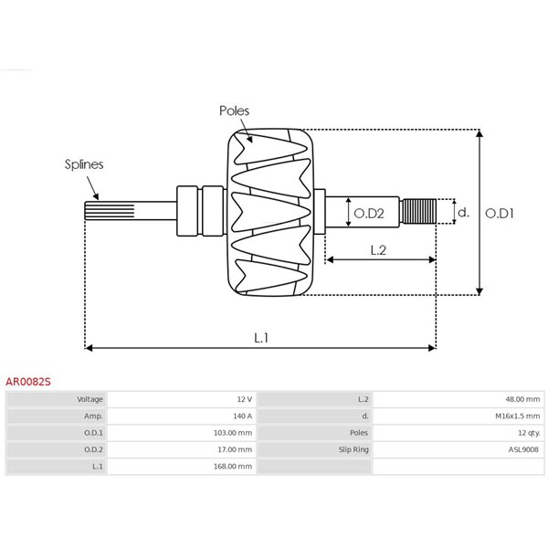 Rotor, generator 12V 140A As-pl AR0082S AS-PL