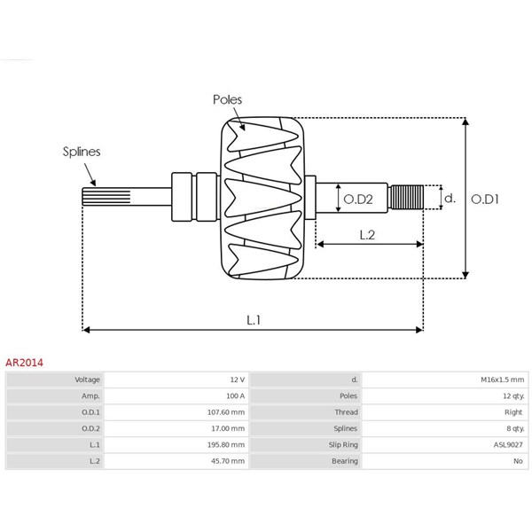 Rotor, generator 12V 100A As-pl AR2014 AS-PL Rotor, generator 12V 100A As-pl AR2014 AS-PL