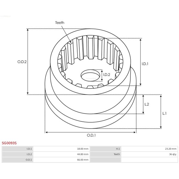 Reparationssats, Startmotor As-pl SG0093S AS-PL