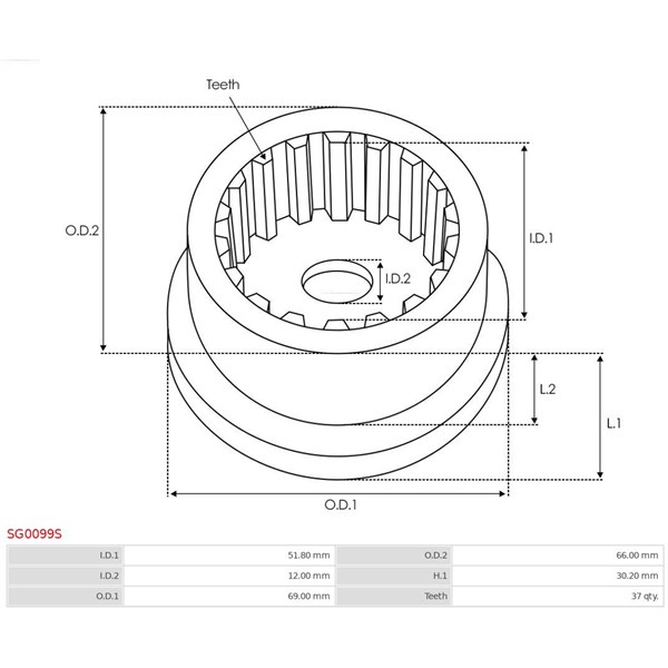 Reparationssats, Startmotor As-pl SG0099S AS-PL