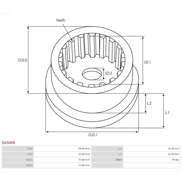 Reparationssats, Startmotor As-pl SG5009 AS-PL