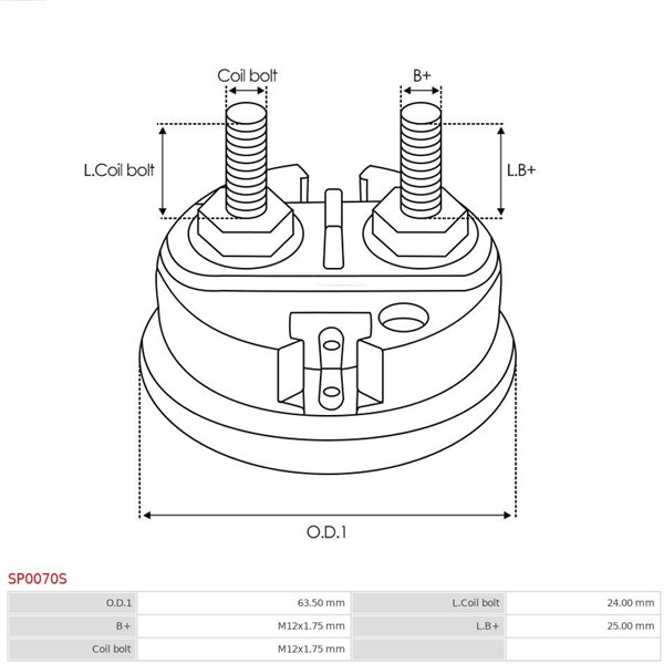 Lock, solenoid As-pl gul SP0070S AS-PL