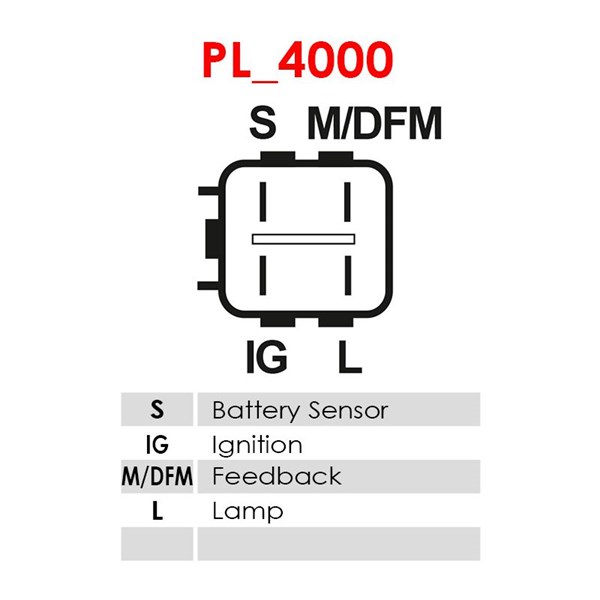 Generator 12V 100A AS-PL gul AS-PL