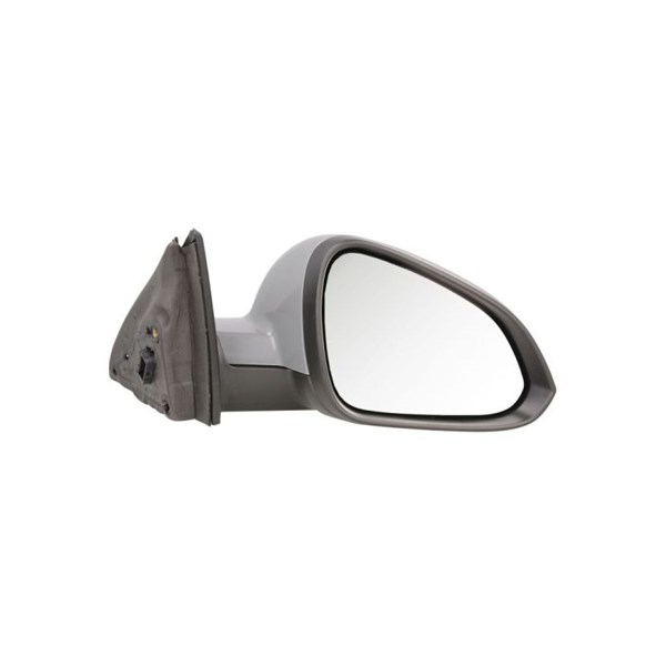 Sidospegel, Höger BLIC Blic