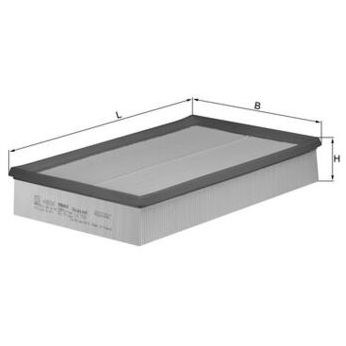 Luftfilter MAHLE MAHLE
