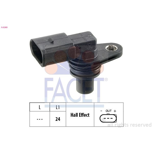 Sensor, varvtal FACET vinklad FACET